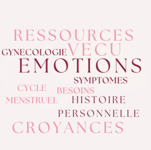 émotions et symptômes gynéco